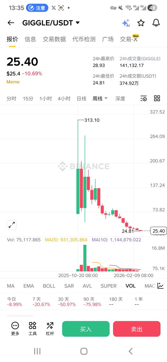 比特币大亨 daheng.btc tweet media