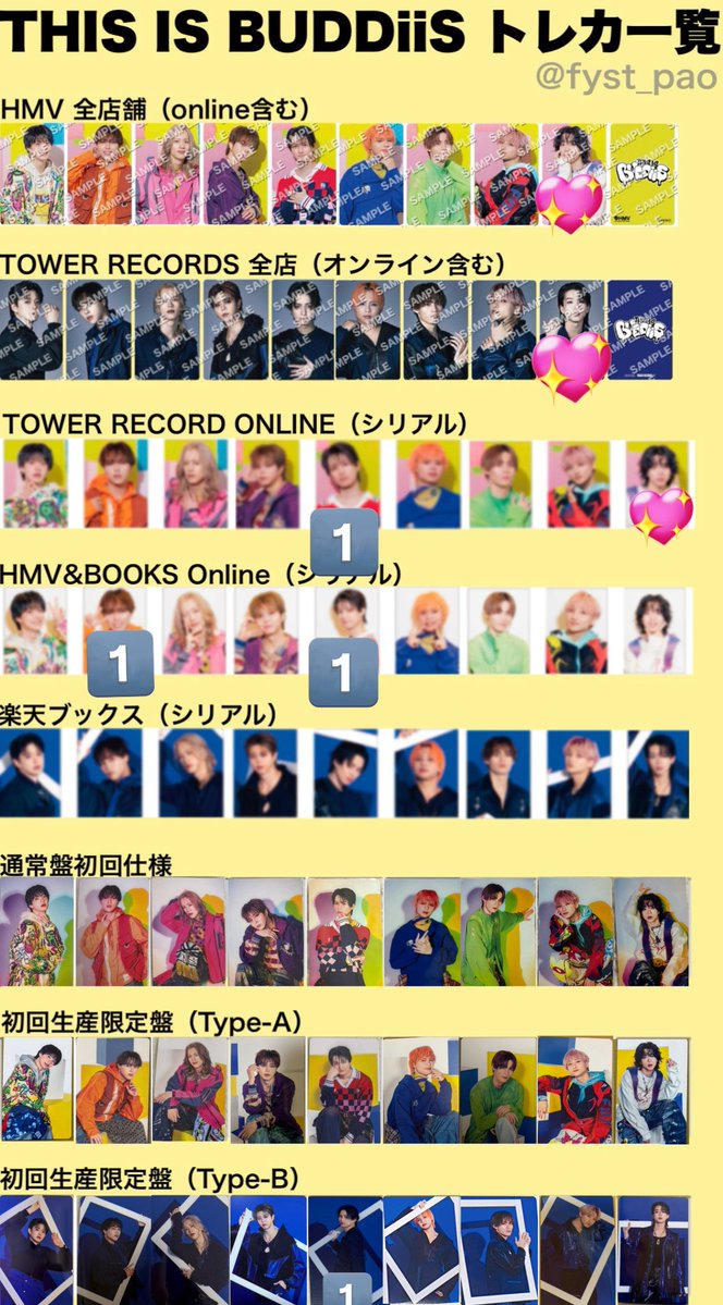 THIS IS BUDDiiS 特典 トレカ 交換 HMV タワレコ シリアル 初回B 【求