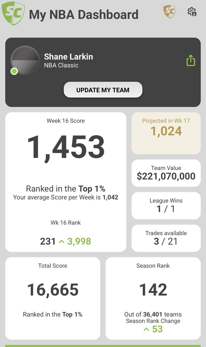 𝓓𝓮𝓪𝓭𝓵𝔂 ⚜️ tweet media