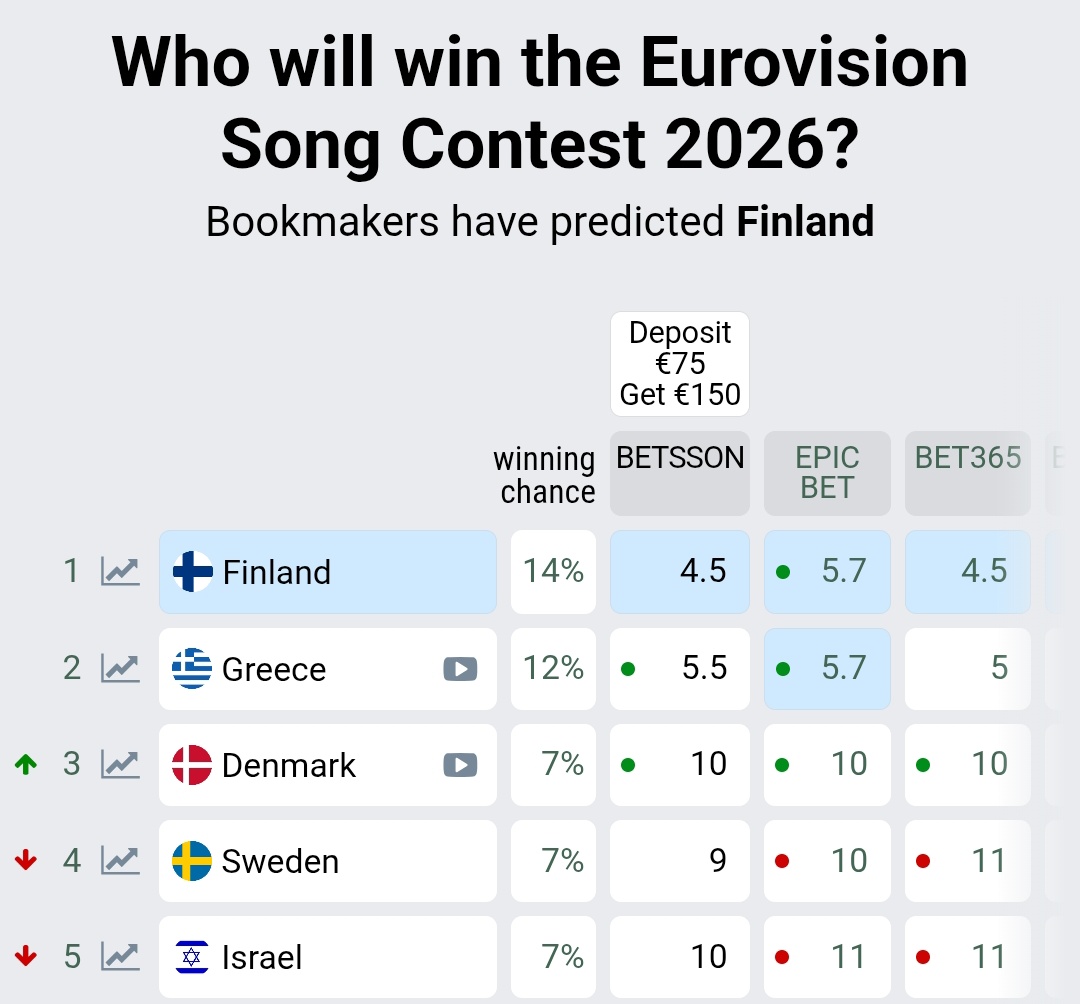 sarah🌻🍉 tweet media