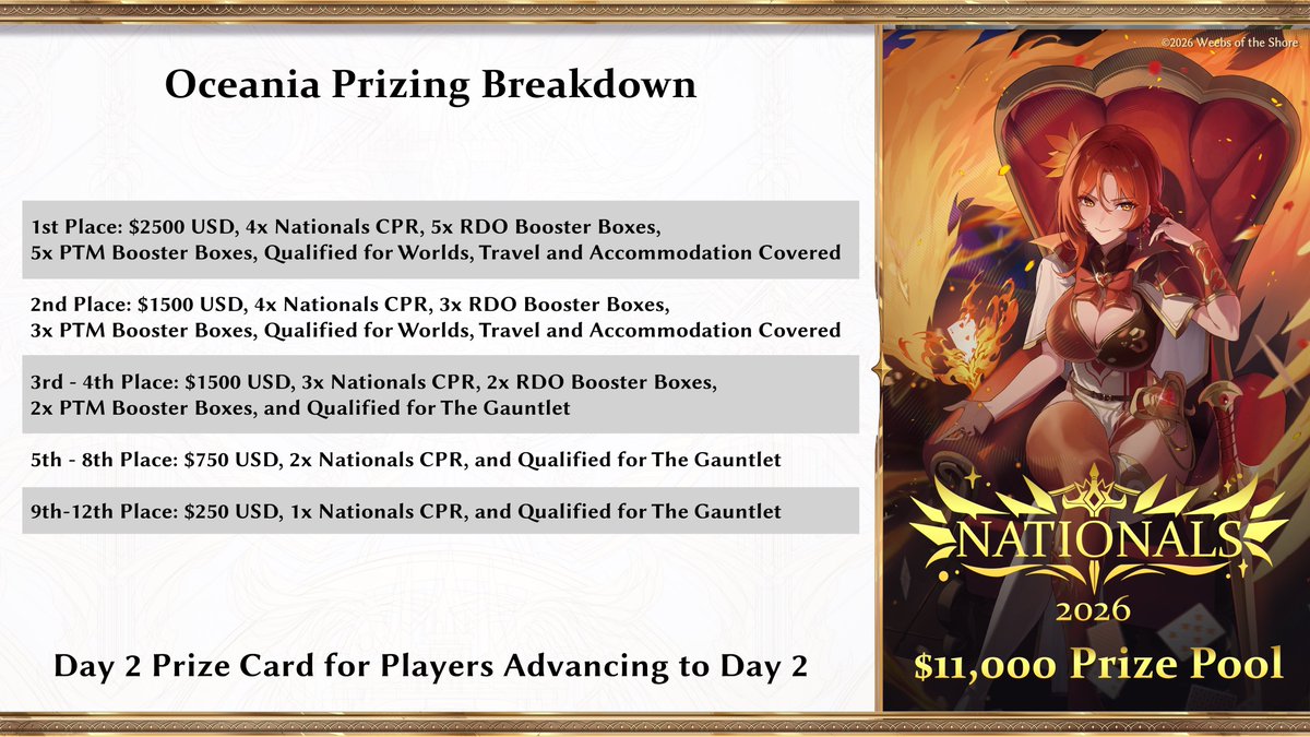 グランドアーカイブ 日本公式 / Grand Archive Japan (@grandarchiveJP