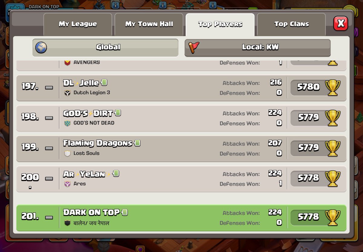 DARK ON TOP tweet media