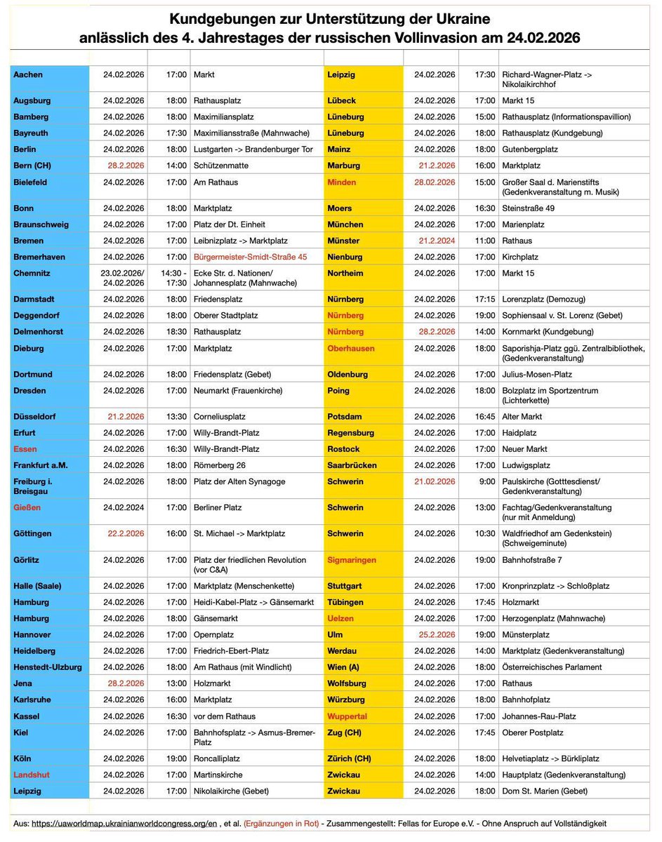 Fellas for Europe e.V. tweet media