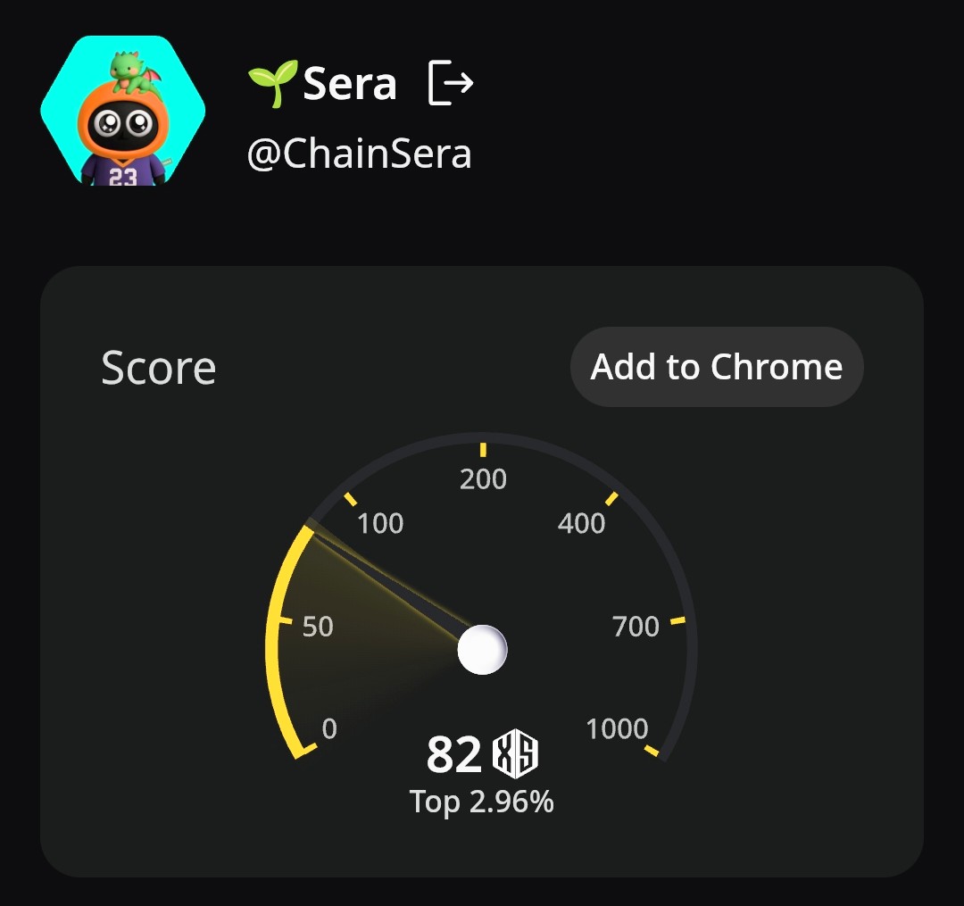 GM CT ☀️

Showing  up every day pays off, even when  nothing  seems to happen.

While we  wait for <a href="/wallchain/">Wallchain Quacks</a> updates, we keep  building, consistent posts, real convos, sharp eyes on CT.  

No shortcuts, no  hype chasing. Just daily reps.

When the wave comes, we will be ready to