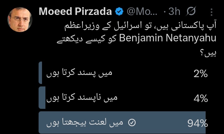 The real survey ,  <a href="/MoeedNj/">Moeed Pirzada</a>