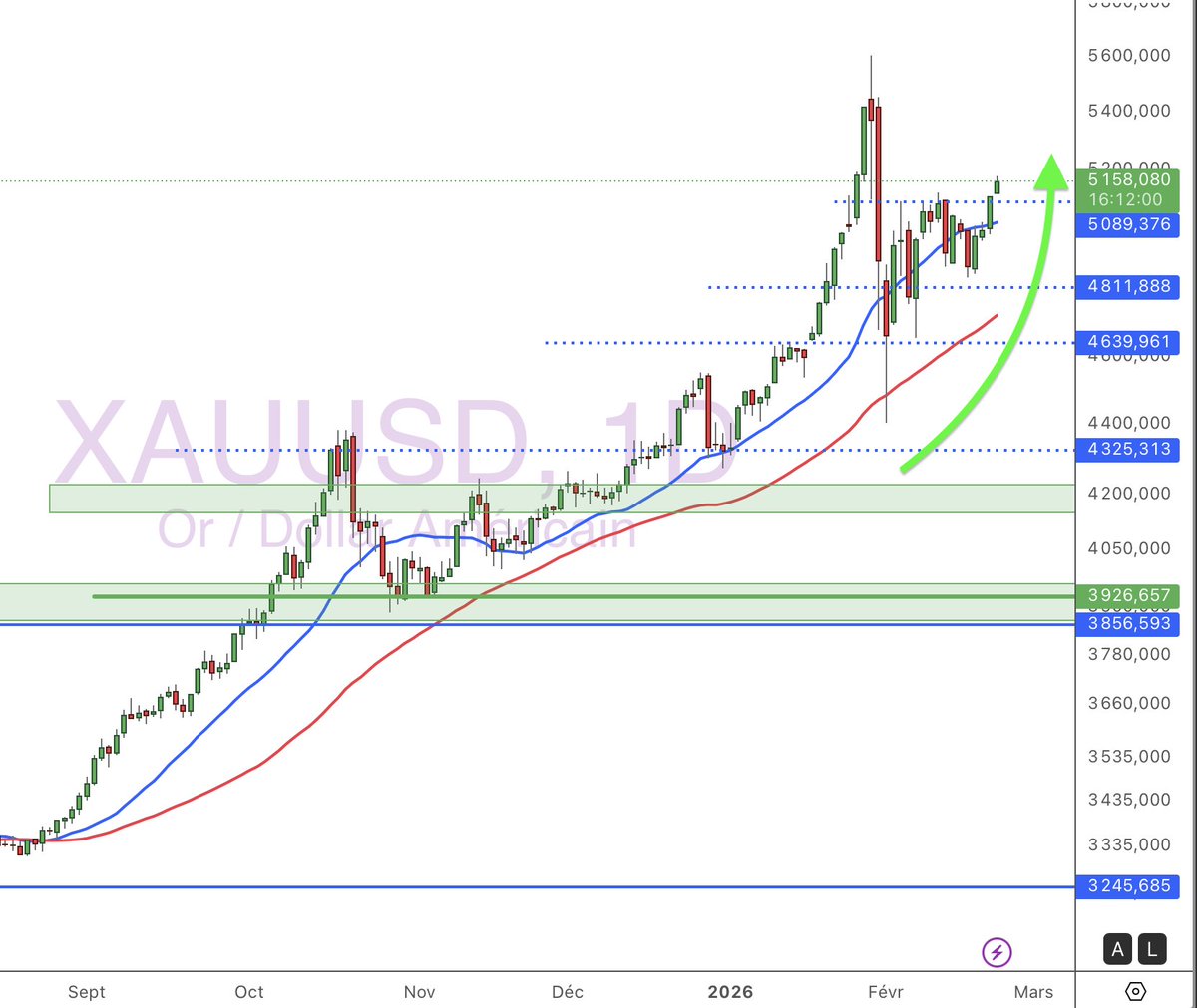 Xavier FENAUX tweet media