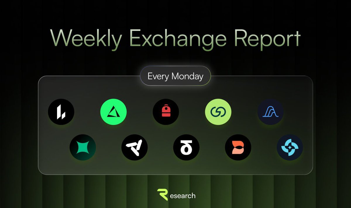 Weekly Exchange Report (Feb 16 ~ Feb 22)

Market Insights
• Overall, weekly trading activity downed across most exchanges, with many platforms reporting lower perp volumes.

• Lighter experienced a slight decline in volume and TVL, though open interest increased week-over-week.