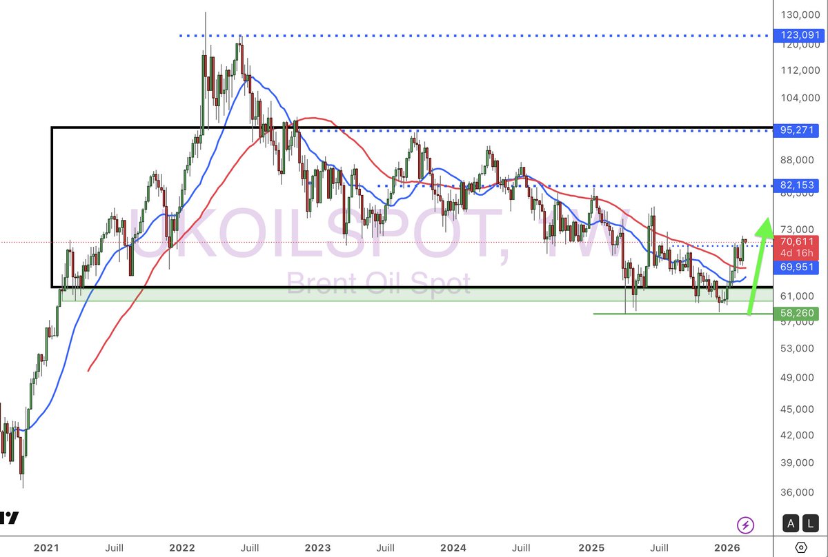 Xavier FENAUX tweet media