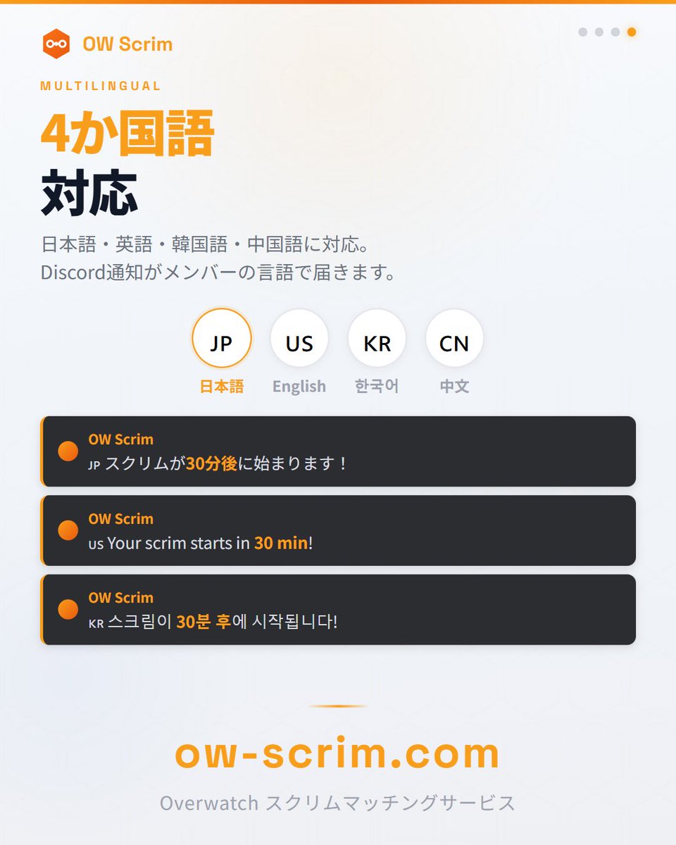 benitobi7's tweet photo. Overwatch のスクリム相手を探せるサービスを作りました！

スクリムの募集・申し込み・マッチ決定までサービス上で完結します。

募集を出さなくても、
📅 チームの予定管理
🔔 Discordリマインダー通知
として使えます。

日本語・英語・韓国語・中国語対応

🔗 https://t.co/o5kEa34OkJ https://t.co/6k3t5WkJjw