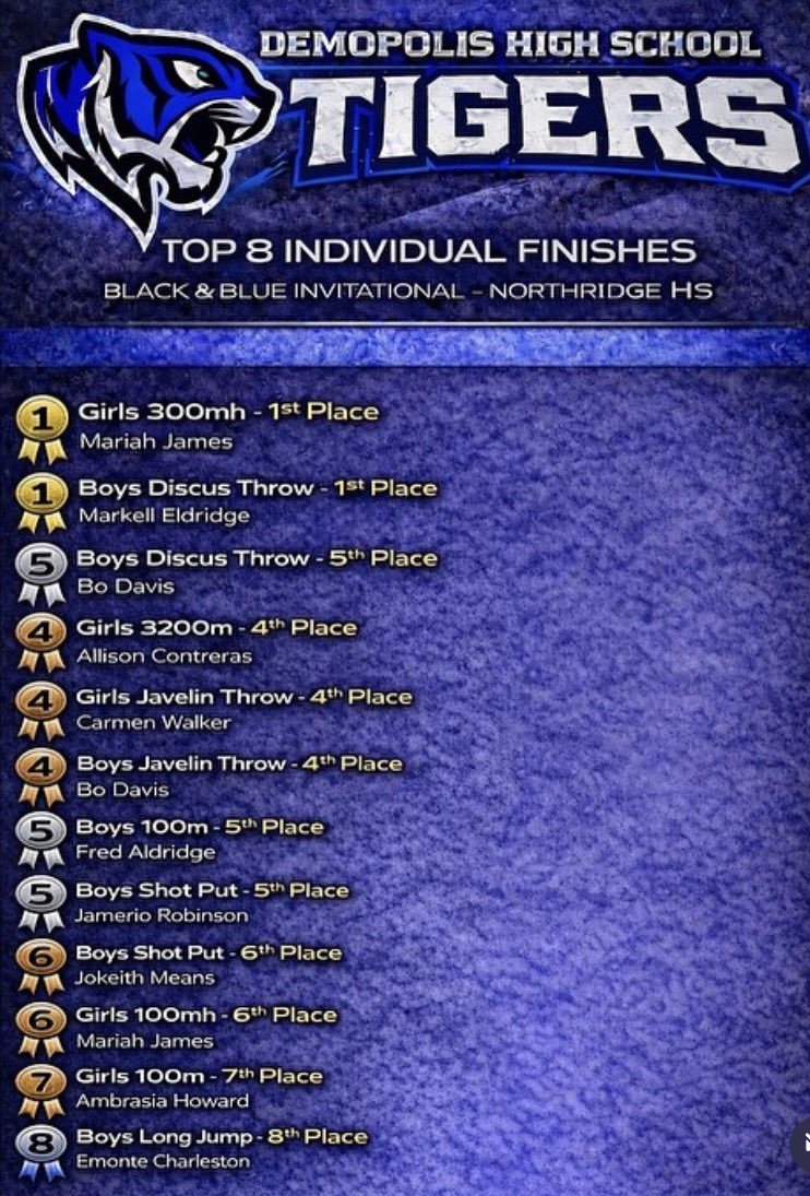 Markell Eldridge tweet media