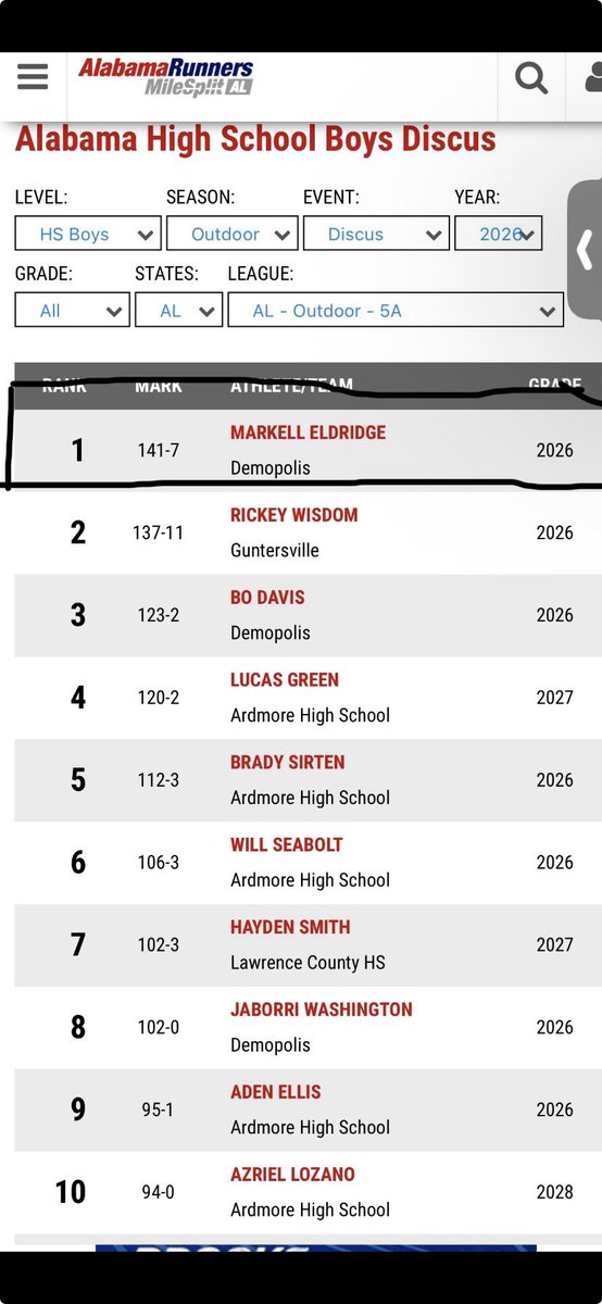 Markell Eldridge tweet media