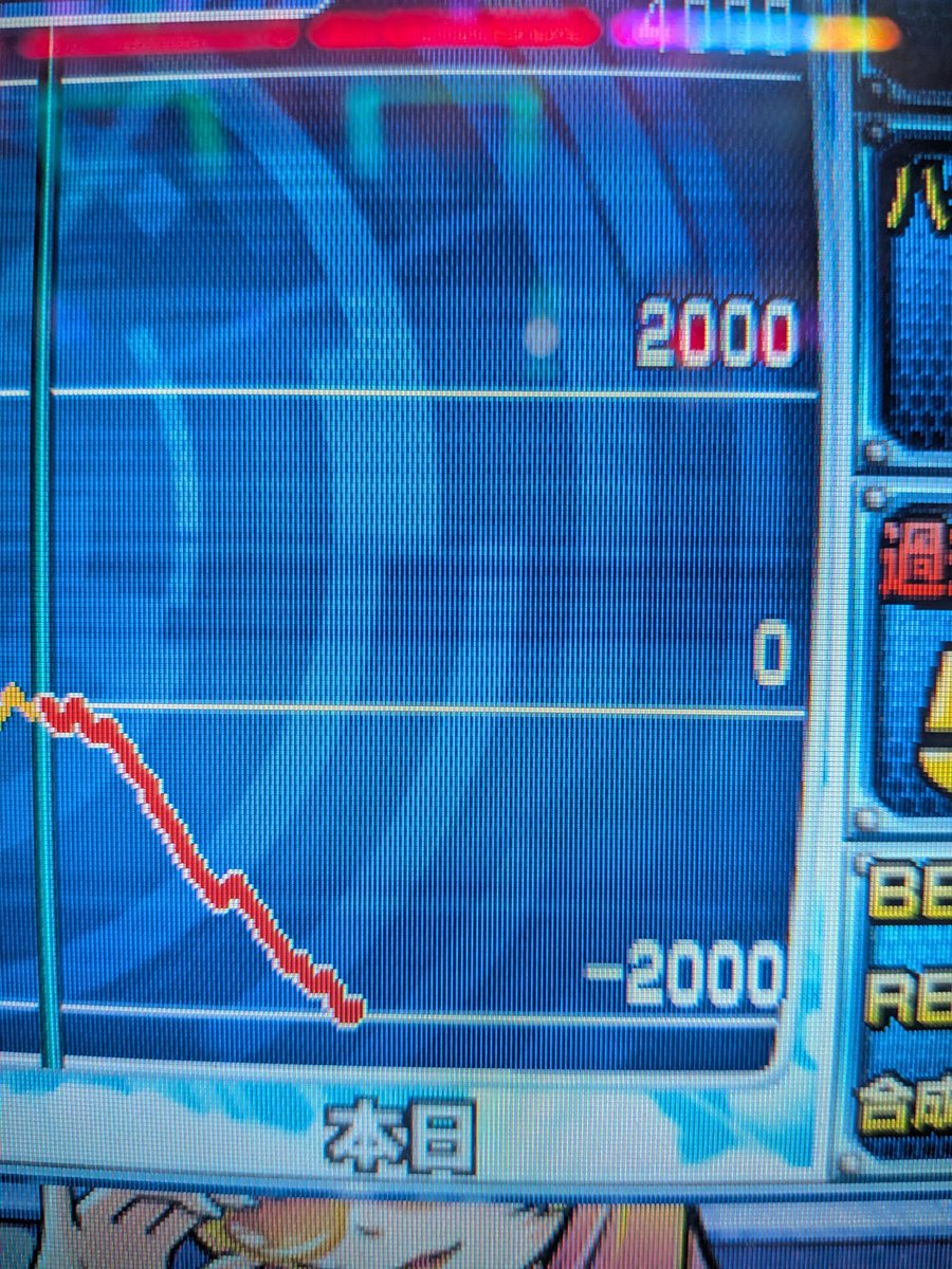 あっ… やってもうた… 2000枚メダル無くなった💦 ＃MGM松阪店 様 PR