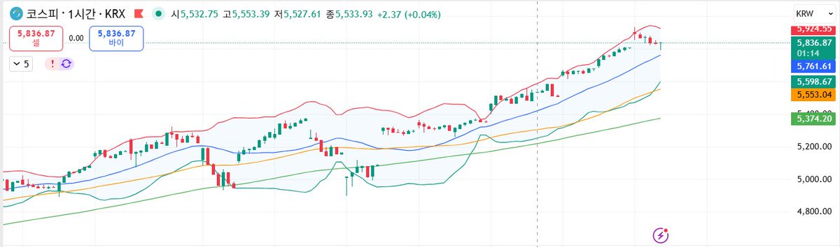크코 KeCo tweet media