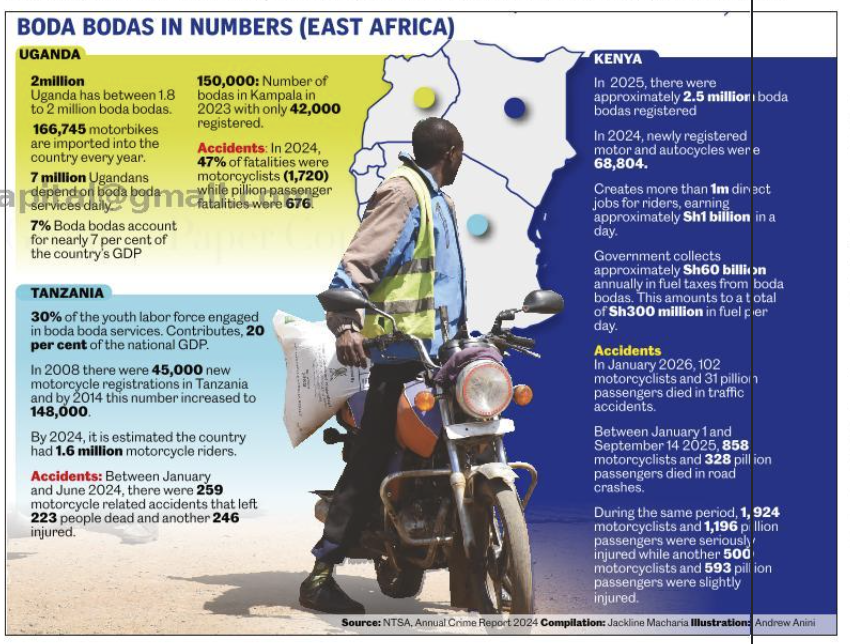 Mwango Capital tweet media