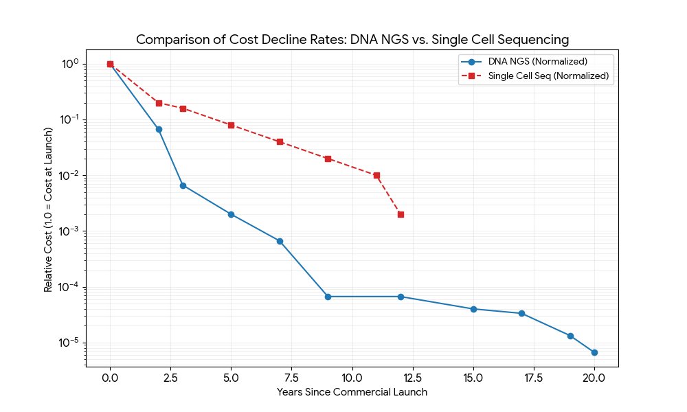 Bagholder Unlimited tweet media