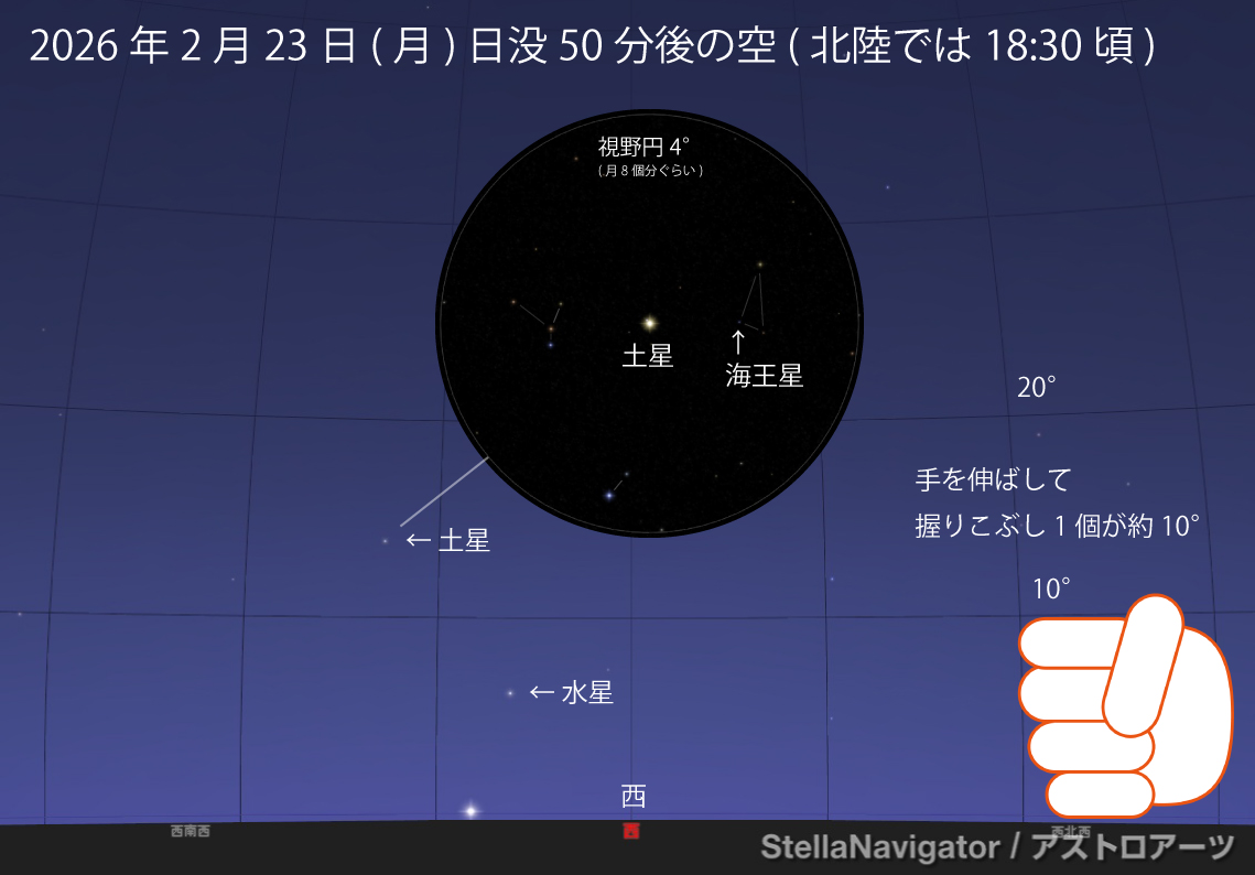 土星と海王星】 日没後の西の低空に土星が見えます。 水星よりは高度が