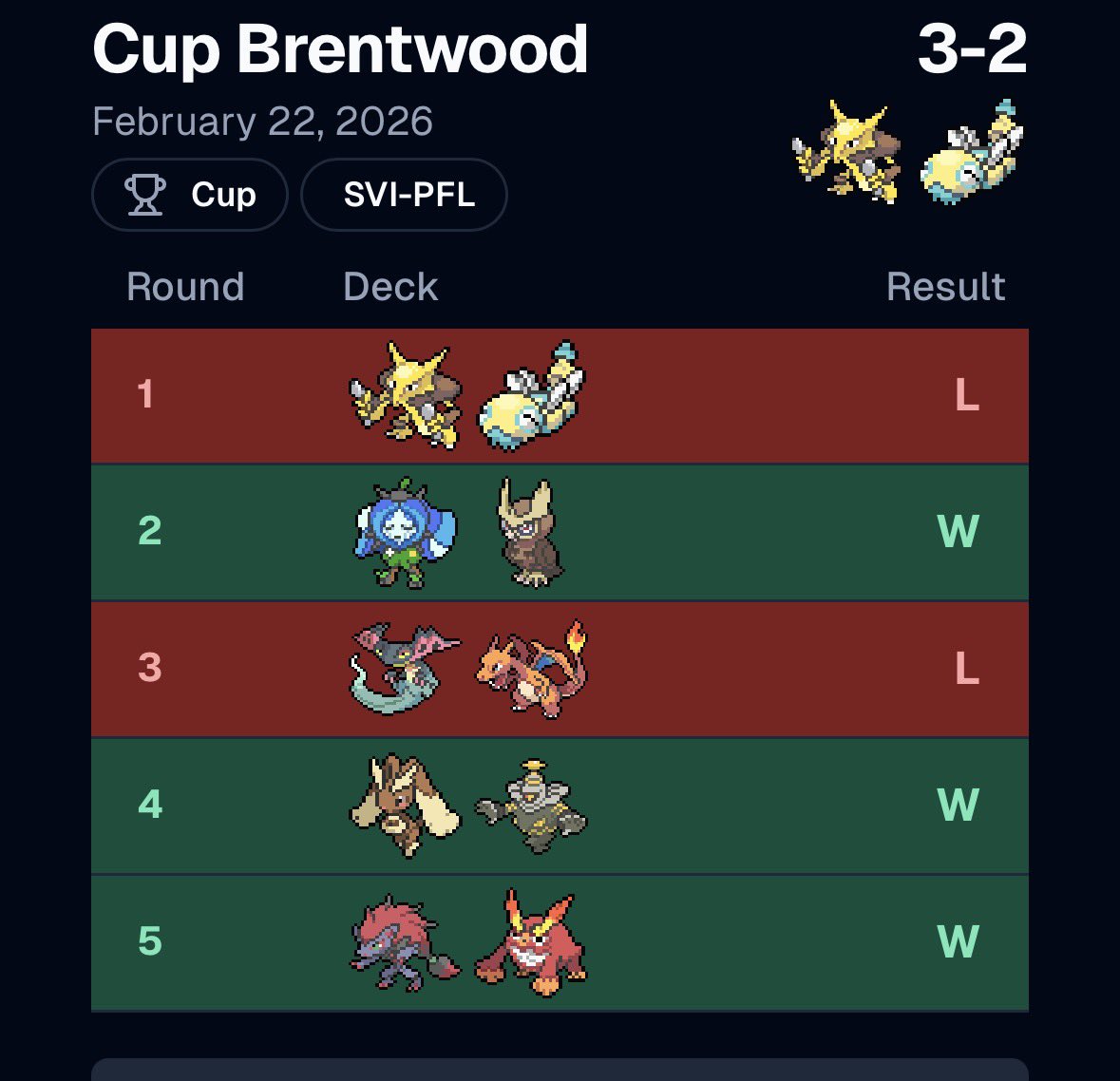 SPG||Ryan tweet media