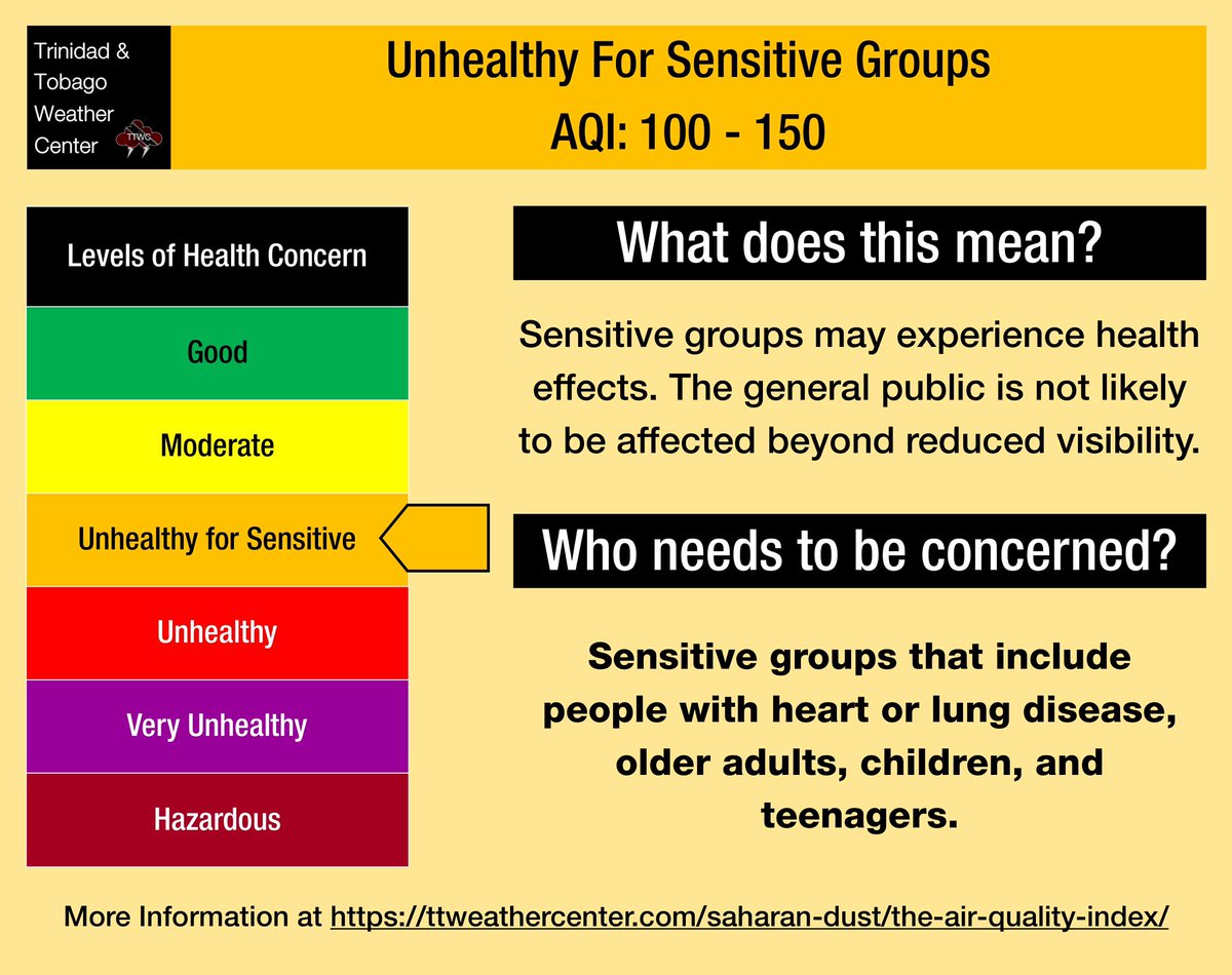 TTWeatherCenter tweet media