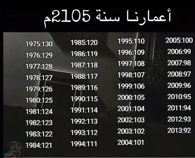 سلطان tweet media