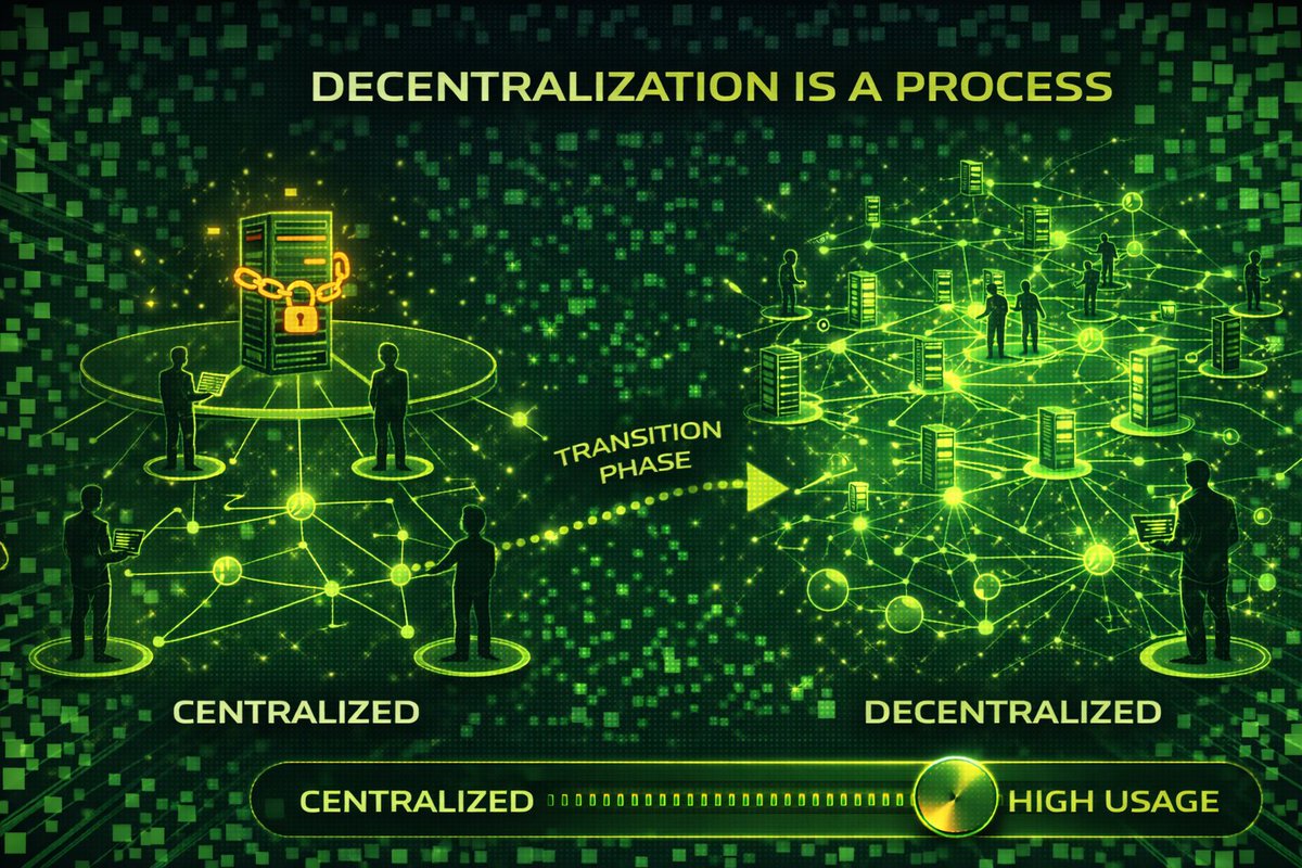 Decentralization Is a Process

Decentralization doesn’t happen overnight.
It’s built step by step <a href="/dgrid_ai/">DGrid AI</a> 
Most networks start with more coordination and gradually distribute control, nodes, and decision-making as the system matures.