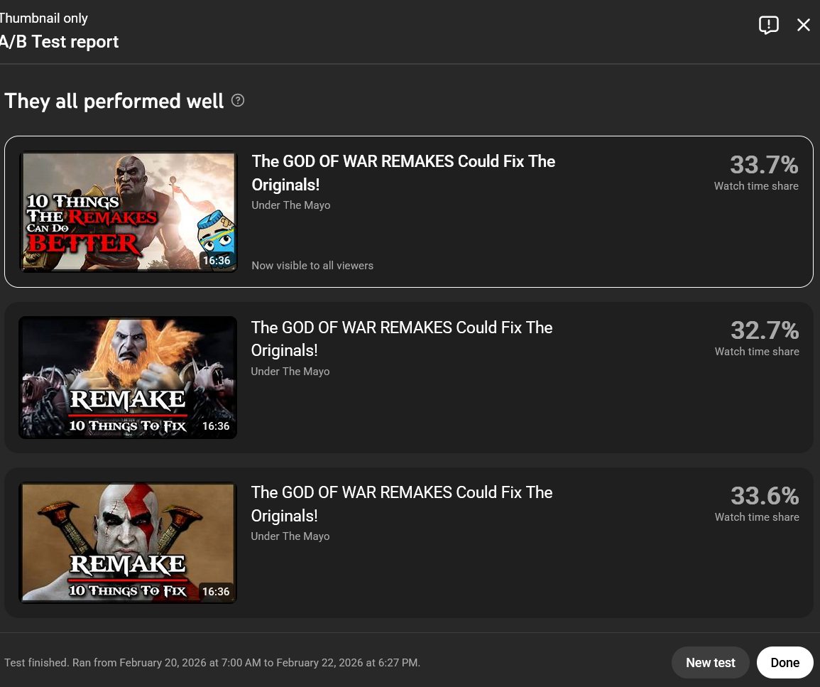 Under The Mayo tweet media