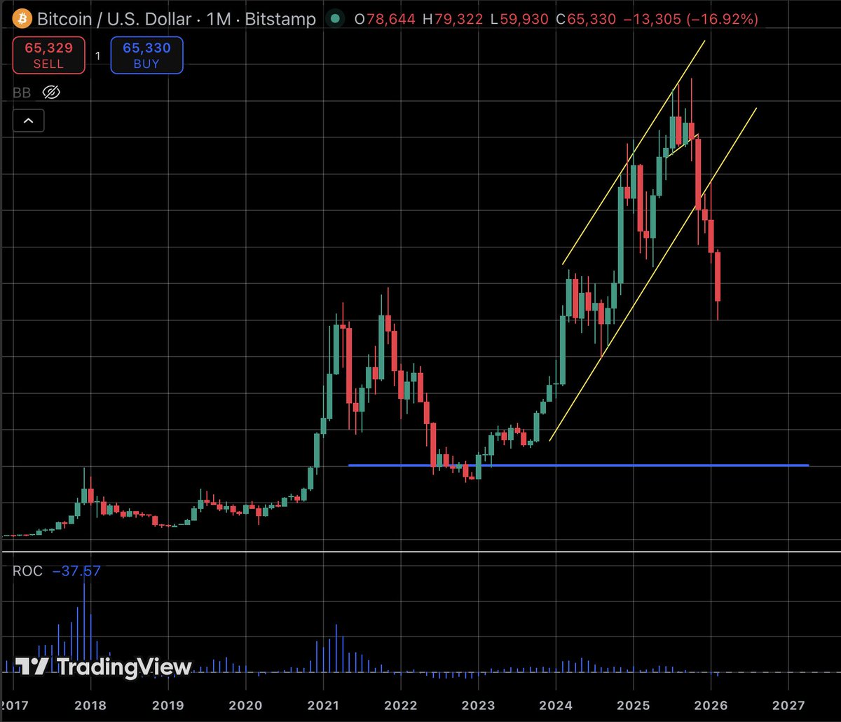 All the life boats are for my shorts, sorry. 
We'll see you at shore, good luck.