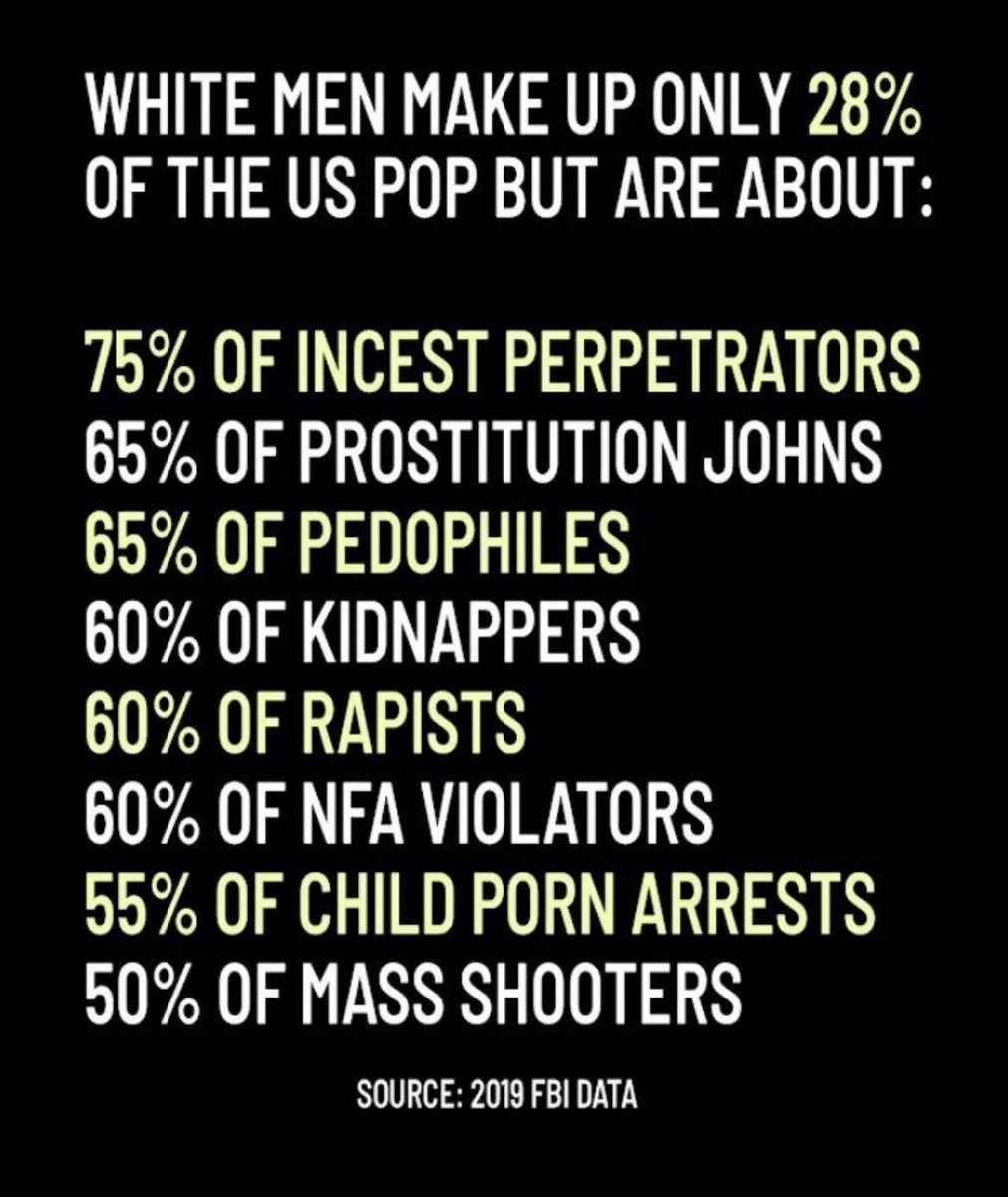 kvsh606's tweet photo. @Suzierizzo1 They are savages https://t.co/FKQ7BHnOPo