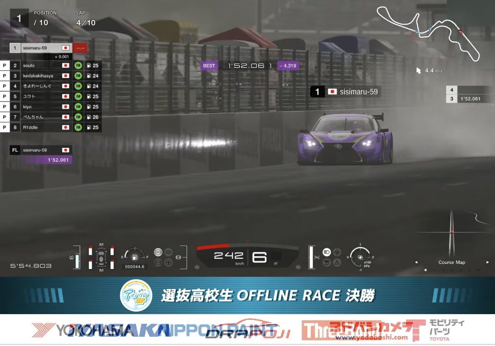 #アオハルGP 決勝４位

違う戦略をとりたいとオーバーカットしたのが結果的に大失敗。そこから追い上げる展開で頑張りましたが雨上がりの鈴鹿では中々抜けずで厳しかったです

プロローグでここまで豪華だと次の8月のイベントが楽しみすぎる

ので高3がリベンジできる方法募集します！

#GT7