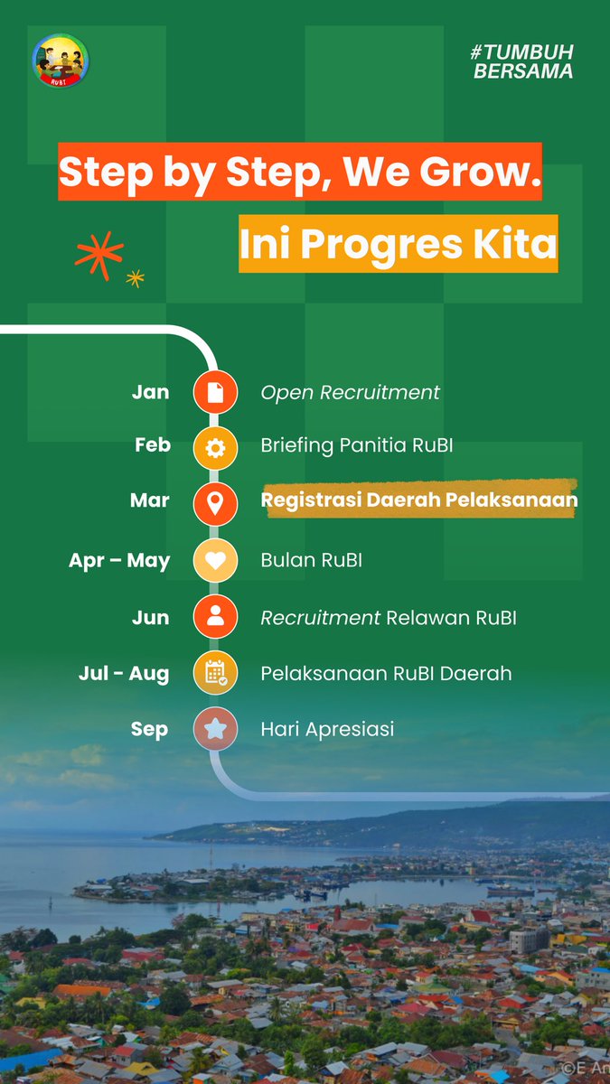 Kita sekarang sedang menuju bulan Maret ✨️ tiba saatnya Registrasi Daerah Pelaksanaan! 🎉

Dari open recruitment hingga Hari Apresiasi, mari kita jalani dengan semangat dan kolaborasi! 💪

#TumbuhBersama #BergerakBersama #BerbagiSelamanya
