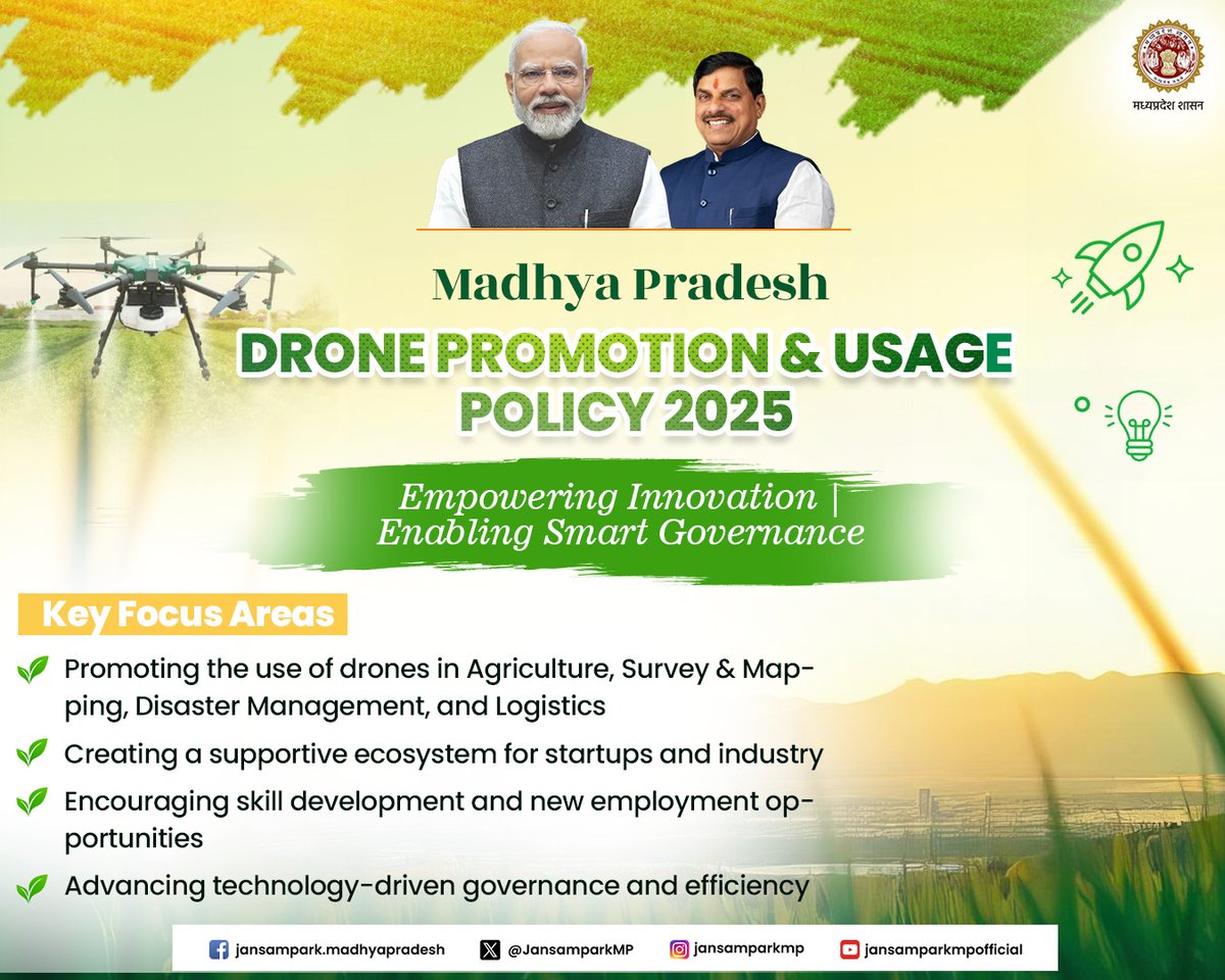JansamparkMP's tweet photo. MADHYA PRADESH
DRONE PROMOTION & USAGE POLICY 2025
@DrMohanYadav51 @CMMadhyaPradesh @Industryminist1
#MPIDC #MadhyaPradesh #InvestMP #ITIndustry #MakeInIndia https://t.co/4VauxYNvpt