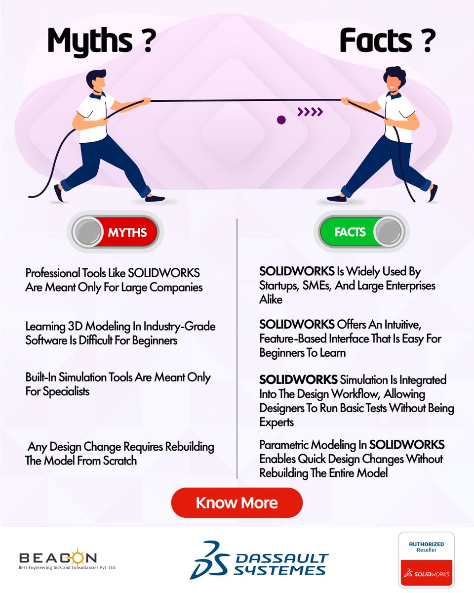 Think SOLIDWORKS is only for big companies or experts? 
❎ Not true.

It’s beginner-friendly, intuitive, and built for all — from startups to enterprises.
Contact BEACON to know more: info@beacon-india.com | 74066 63589

<a href="/SOLIDWORKS/">SOLIDWORKS</a> <a href="/Dassault3DS/">Dassault Systèmes</a> 

#BEACONIndia #SOLIDWORKS