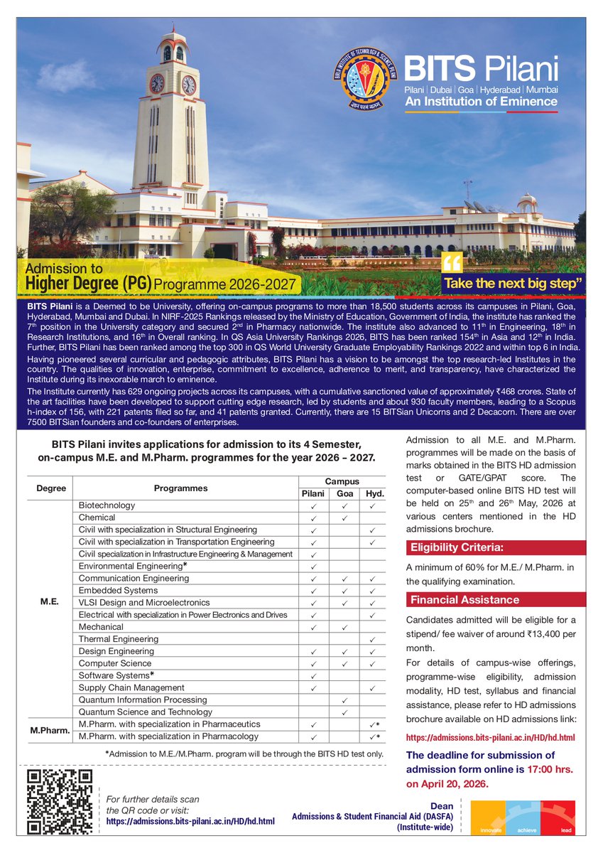 BITS Pilani tweet media