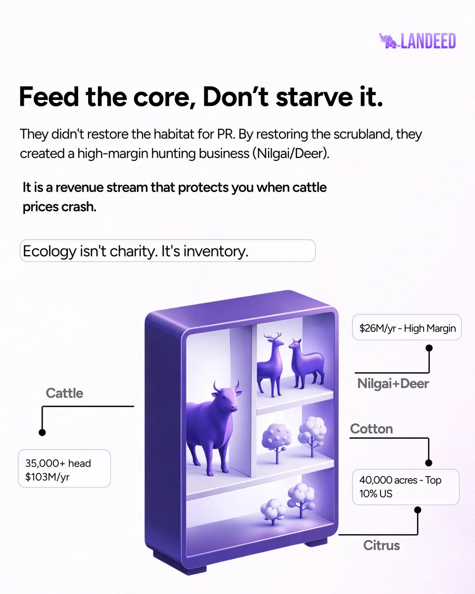 Landeed Inc tweet media