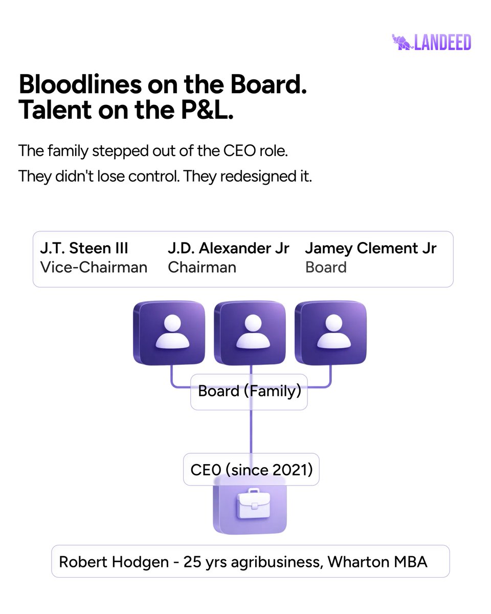 Landeed Inc tweet media