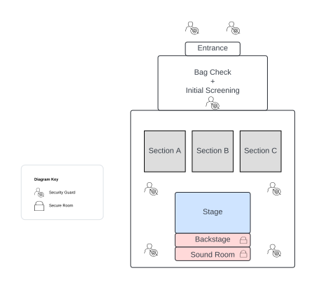 F5 DevCentral Community tweet media