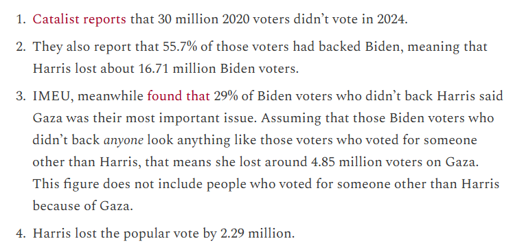NEW: So just how many votes did Gaza cost Harris? I estimate that nearly 5 million Biden voters sat out the election because of it - more than enough to have lost her the popular vote.

peoplesline.org/p/just-how-man…