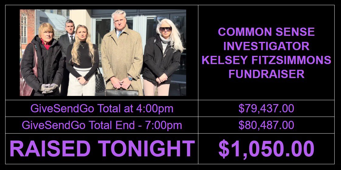 LorenKatie's tweet photo. Thank you to everyone who donated to #KelseyFitzsimmons today on my fundraiser, you guys are incredible! 
#FreeKelseyFitzsimmons
#FKF https://t.co/UoRFq5cTkW