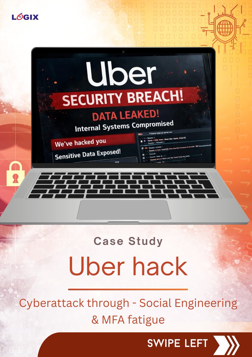 logixInfo's tweet photo. One leaked password + One exhausted user = One massive breach.

#Logix #LogixInfo #LogixWebinar #LiveWebinar #Cybersecurity #administrativecompromise #proactivemonitoring #Hacking https://t.co/ThIoylSyfy