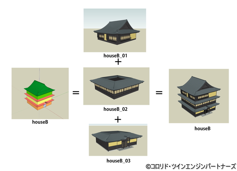 超かぐや姫！VR空間パーツです
一つ一つ参考を元にデザインしました
使われてない素材もあるそうです
制作者：妹脊百合子（３D美術設定）
#超かぐや