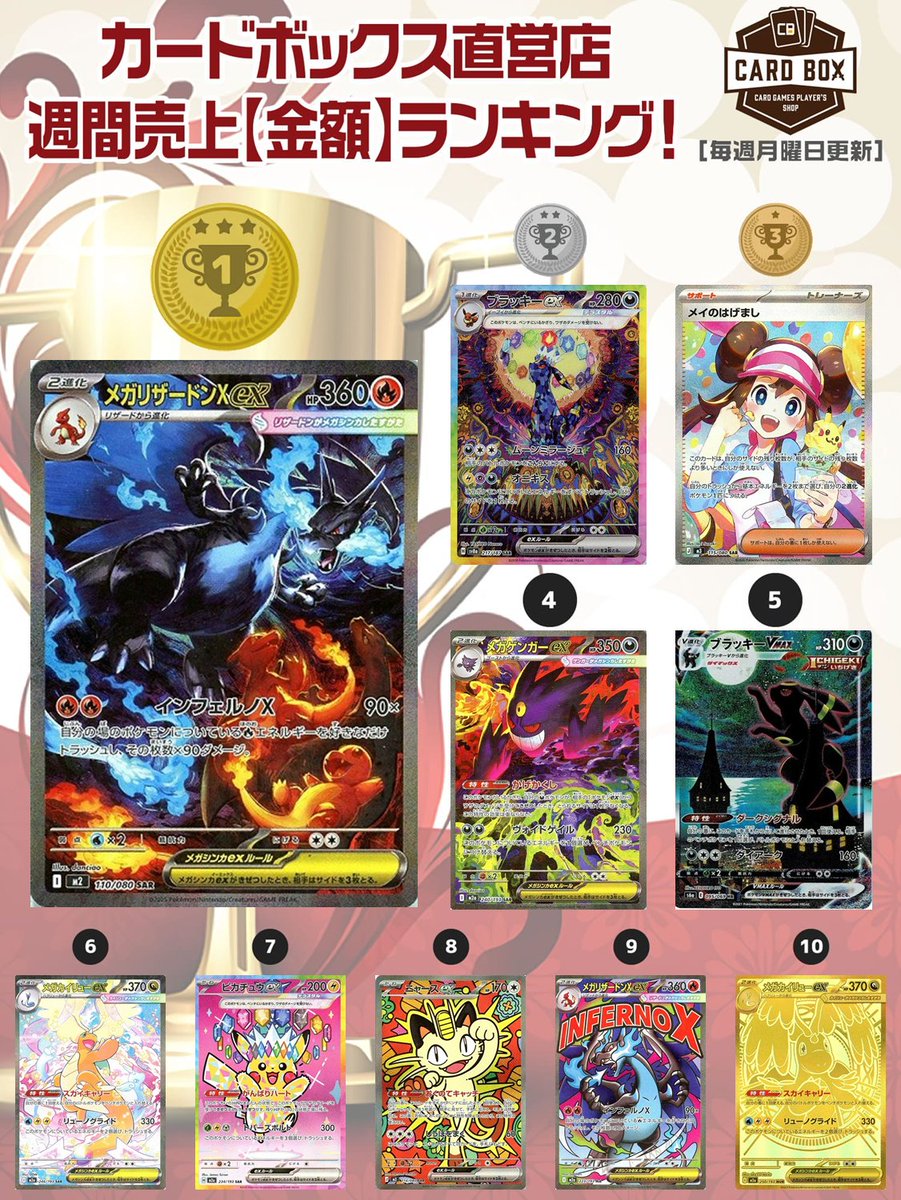 毎週更新／ カードボックス🎵 ポケモンカード週間売上【金額