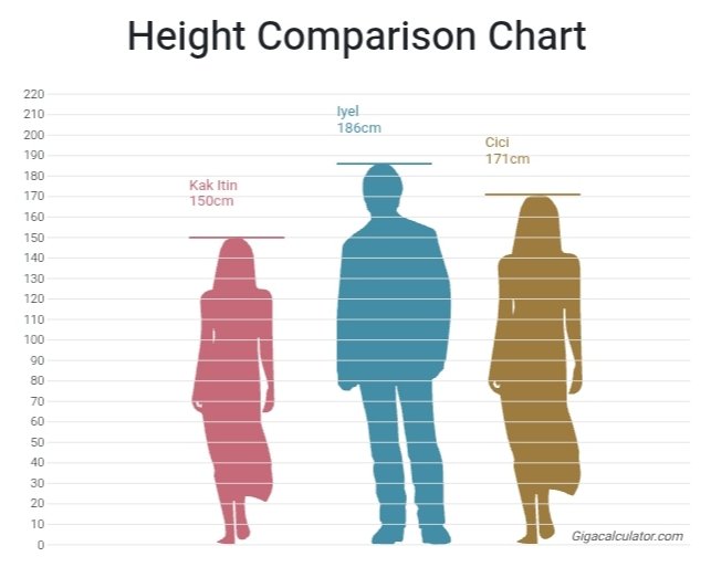 GABRIEL HANFORD. tweet media