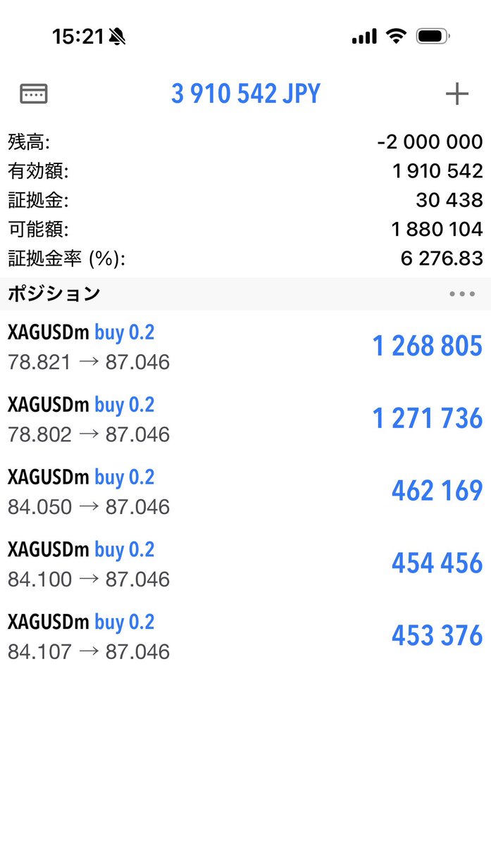 べたさん_FX tweet media