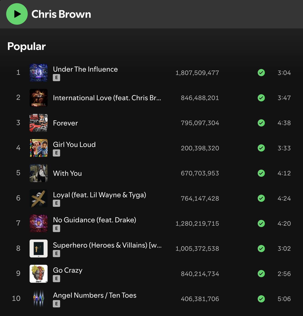 CB Updates tweet media