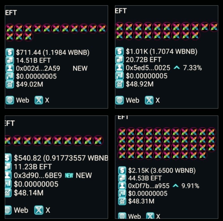 1darrelzero1's tweet photo. Once again the @ETHFanToken $EFT supply deletion is hidden by another market dip... Only 1.71% remains!
Compounded dividends 🏃‍♂️ 
&amp; the EFB Smart Contract 🏃‍♀️
are quietly winning the race to accumulate every whole token before it's to late...
History is rapidly approaching!
#IYKYK https://t.co/Mu9fijsy3f