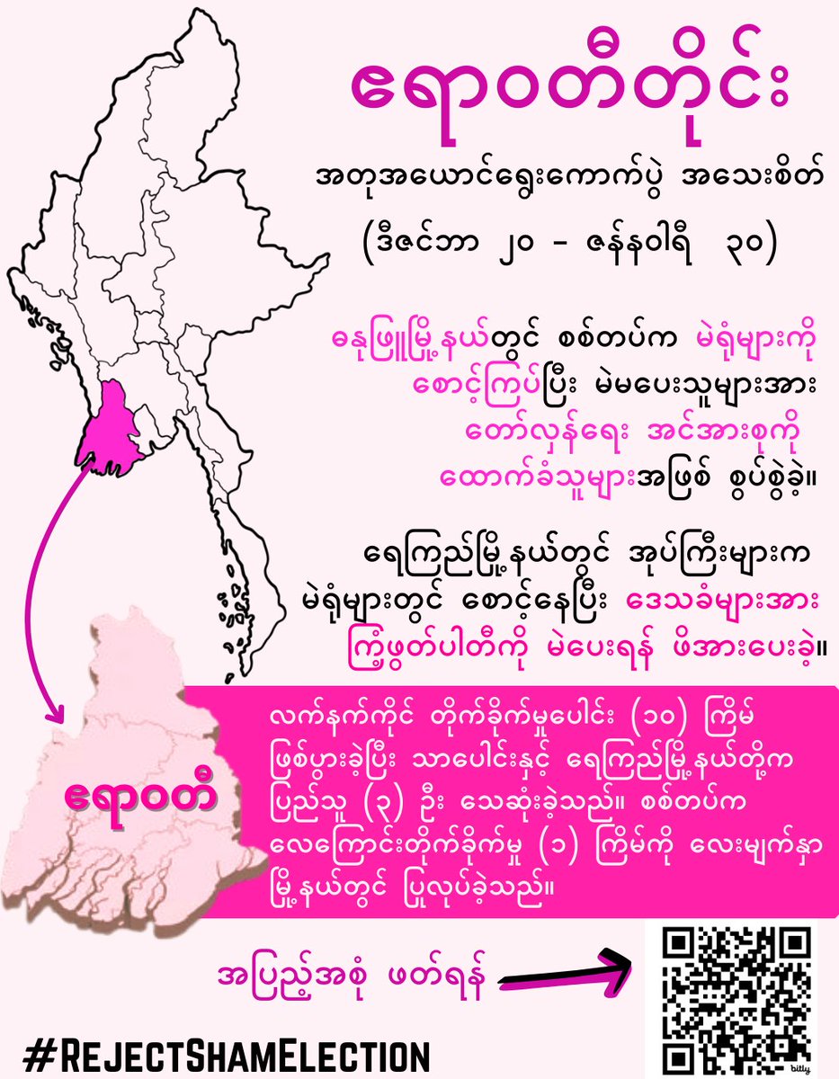 ALTSEAN-Burma tweet media