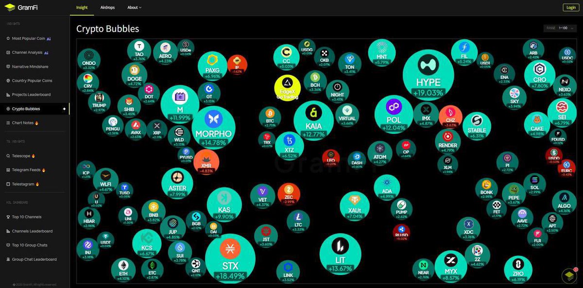 The Crypto Diamond™️ tweet media