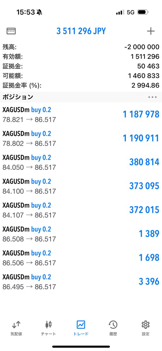 べたさん_FX tweet media