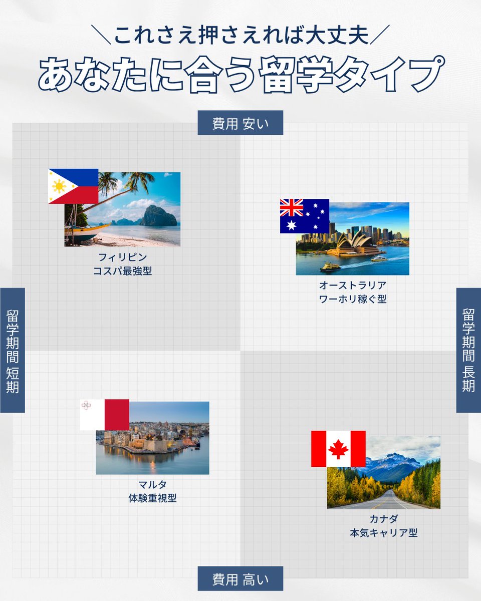 グローバル情報局✈️ tweet media