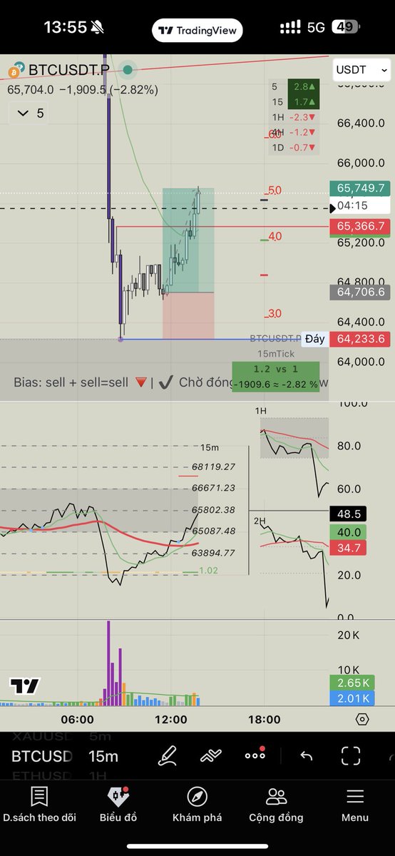 Vinh (equity perps era) tweet media