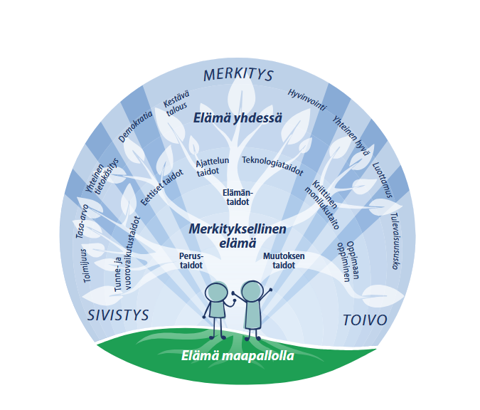 Tere Sammallahti 🇫🇮💙🇺🇦 tweet media